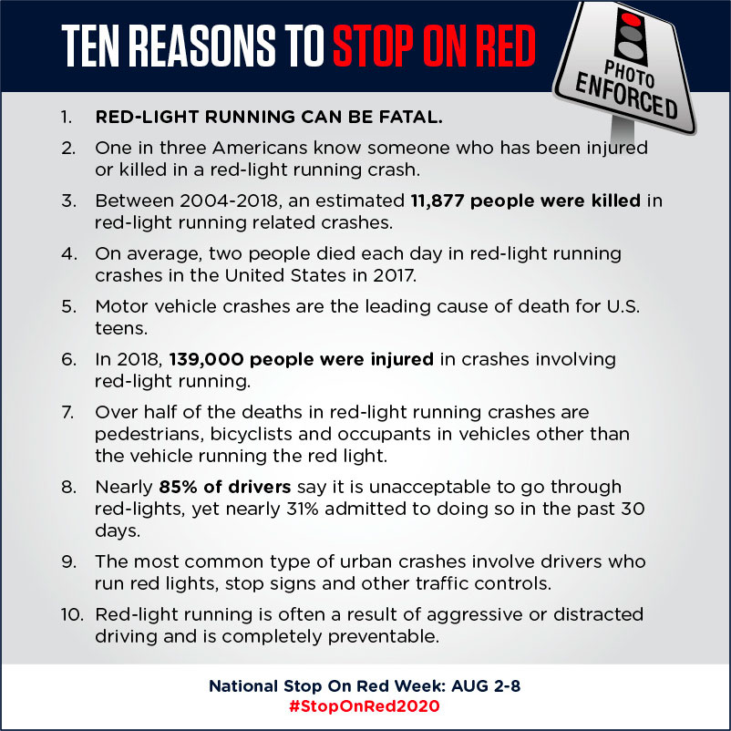 Running a Red Light Can Take a Life